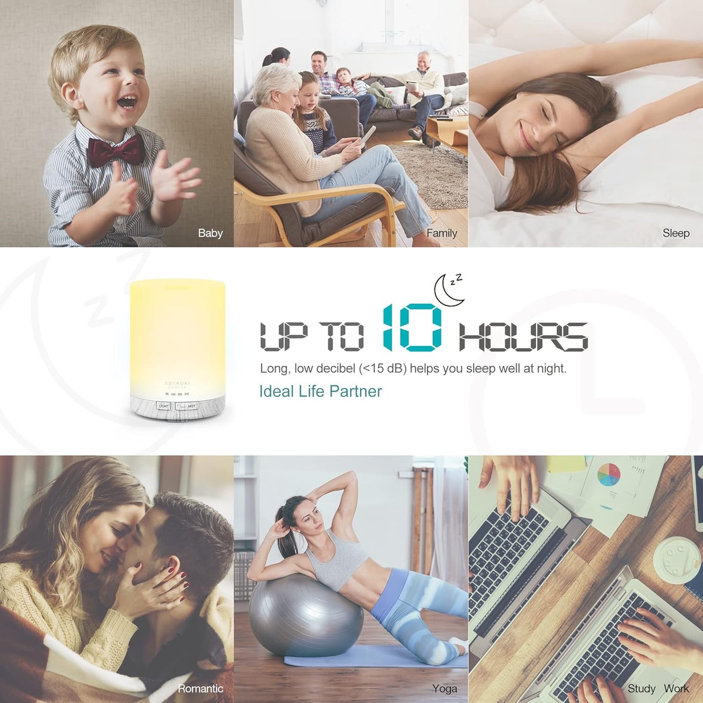 300ML Essential Oil Diffuser, Quiet 5-In-1 Premium Humidifier, Home Fragrance Aroma Diffuser with 7 LED Color Changing Light and Auto-Off Switch -White