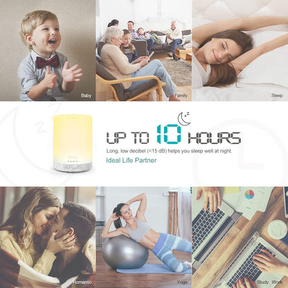 300ML Essential Oil Diffuser, Quiet 5-In-1 Premium Humidifier, Home Fragrance Aroma Diffuser with 7 LED Color Changing Light and Auto-Off Switch -White