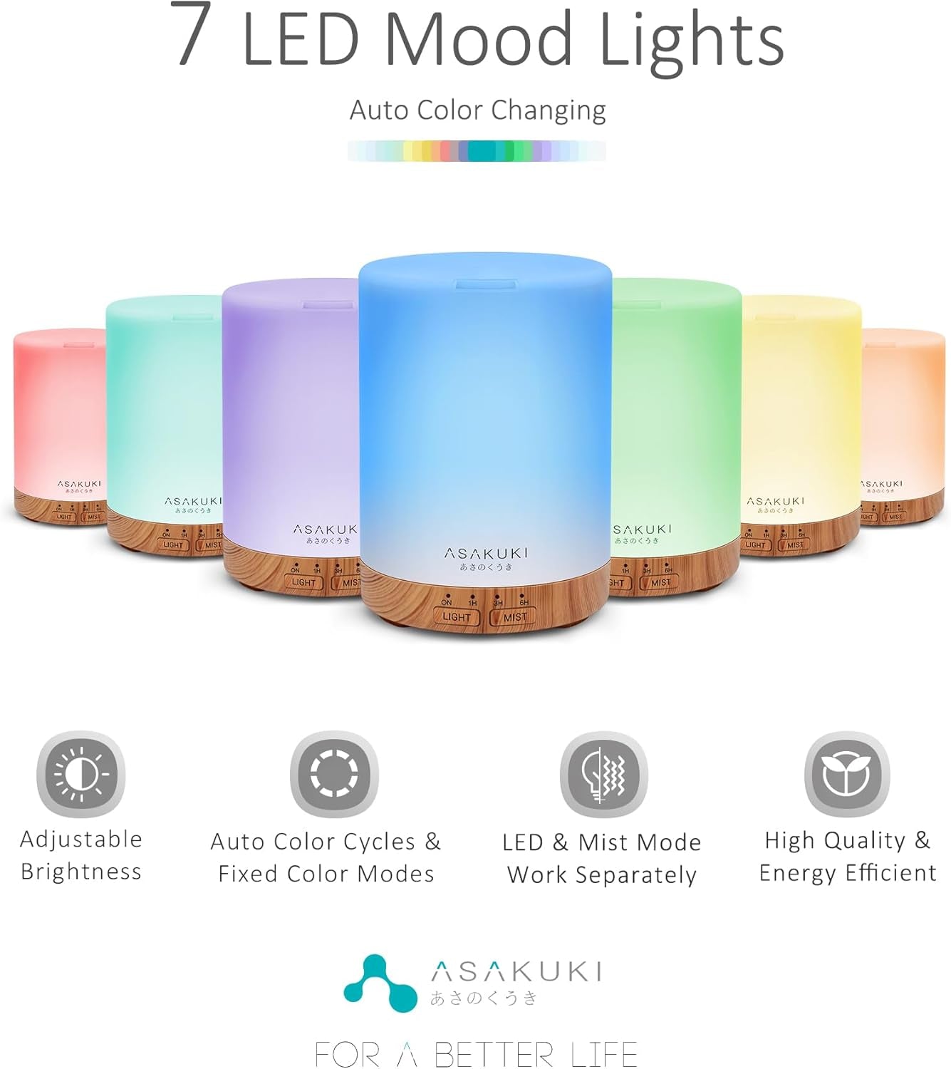 300ML Essential Oil Diffuser, Quiet 5-In-1 Premium Humidifier, Home Fragrance Aroma Diffuser with 7 LED Color Changing Light and Auto-Off Switch -Light Brown