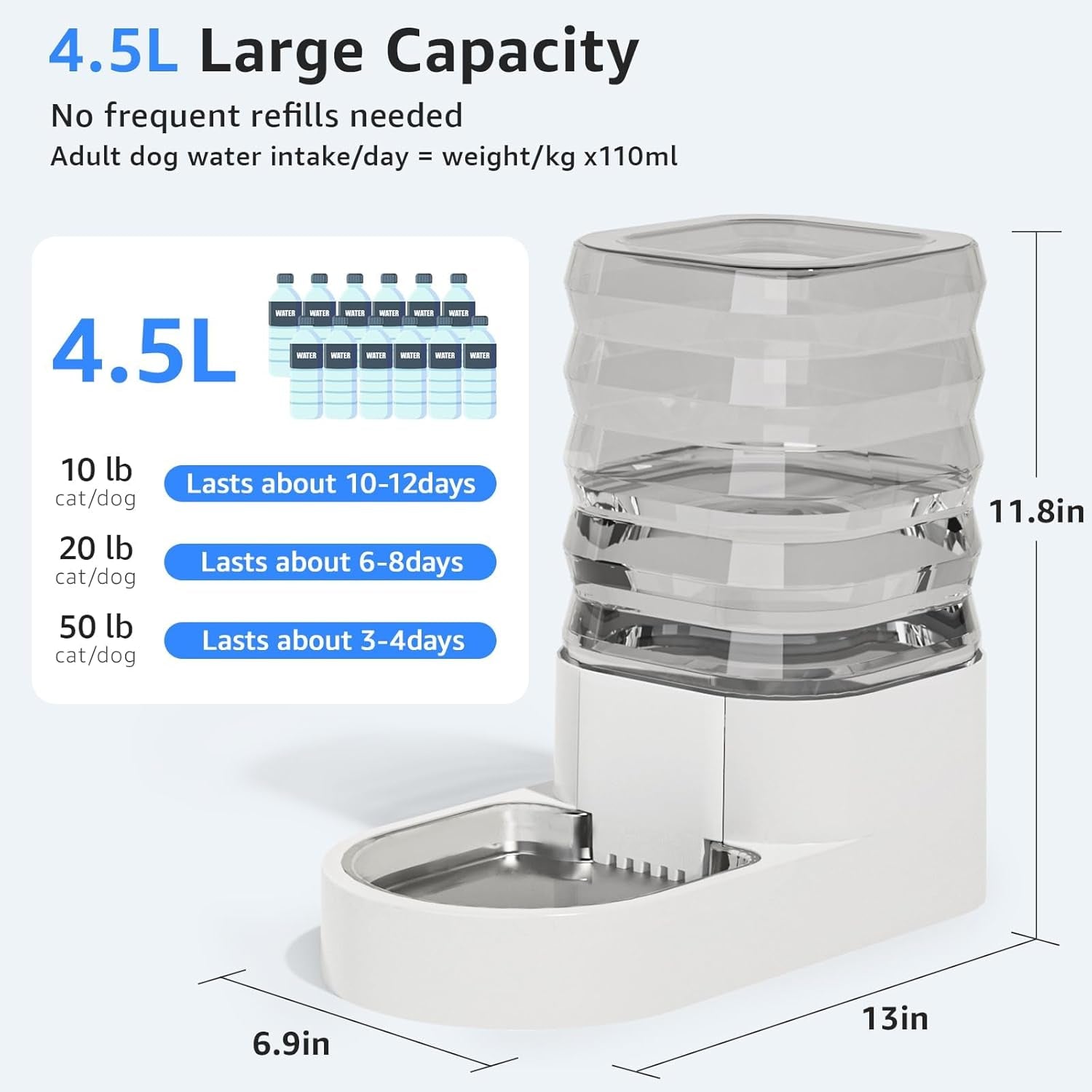 Gravity 4.5L Dog and Cat Water Bowl Dispenser, Automatic Stainless Steel Dog Water Bowl, 100% Bpa-Free, Self-Filling Large Capacity Pet Water Feeder for Dogs and Cats