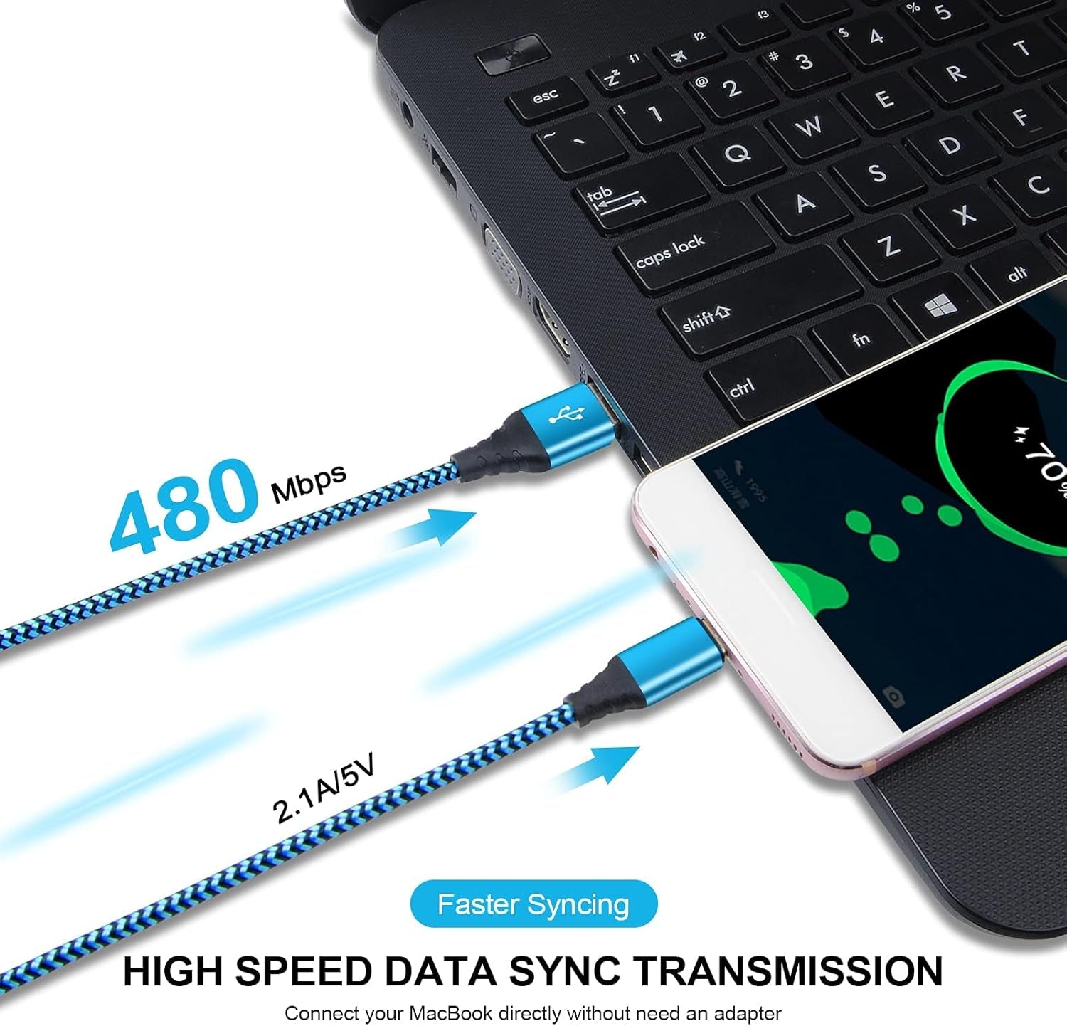 USB Type C Charger Plug Dual Port Fast Wall Charger Phone Charging Block with 2Pack 6Ft C Cable for Samsung Galaxy S24 S23 S22 S21 S20 A14 A54 A13 A53 A23,Iphone 16 15,Google Pixel 9 8 7 6 Pro 7A 6A 5