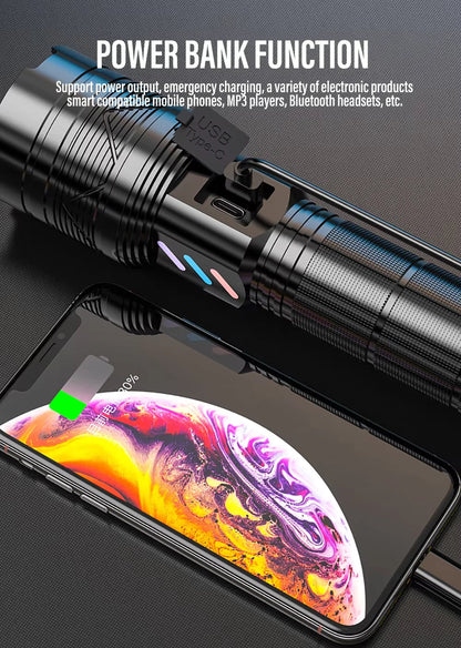 Rechargeable Zoomable LED Flashlight