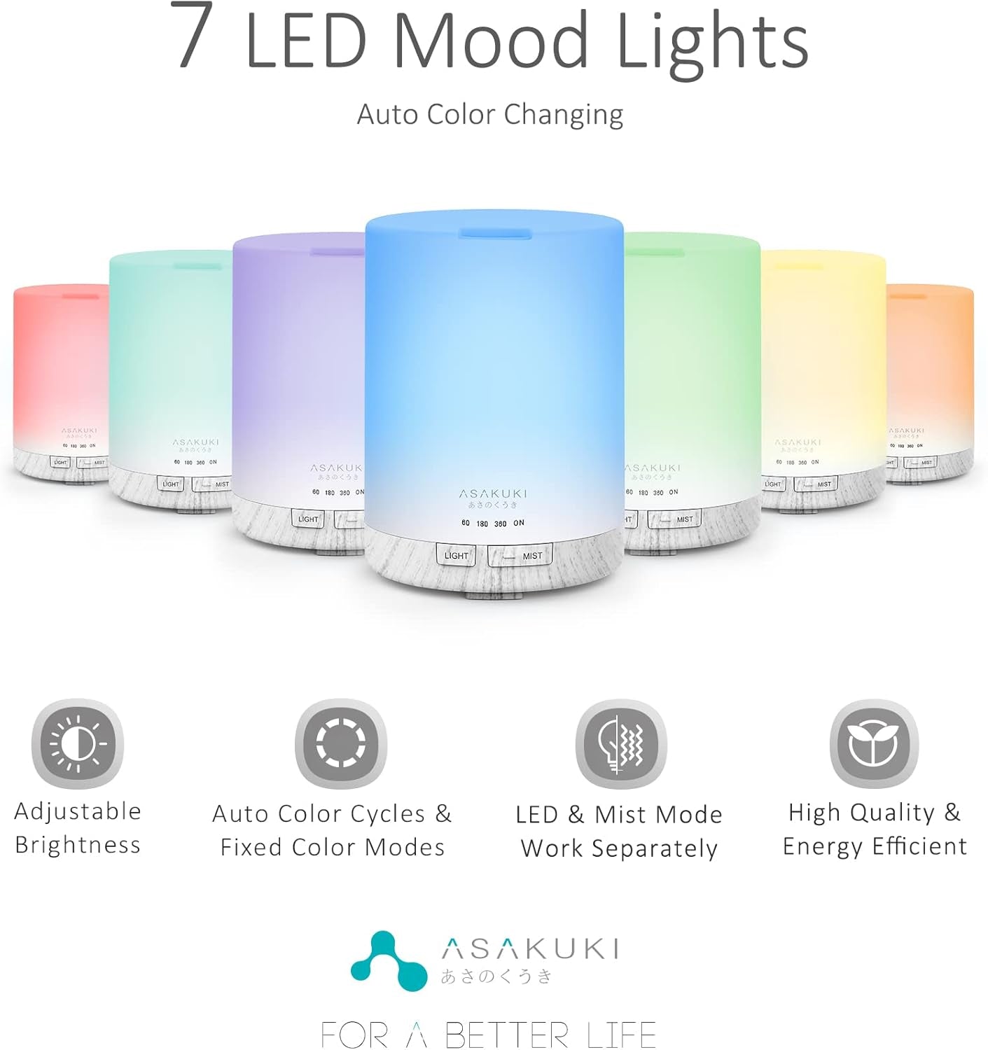 300ML Essential Oil Diffuser, Quiet 5-In-1 Premium Humidifier, Home Fragrance Aroma Diffuser with 7 LED Color Changing Light and Auto-Off Switch -White