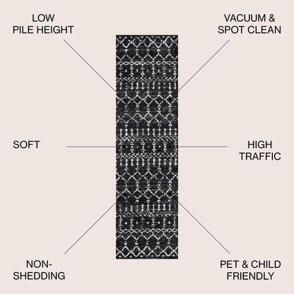 Moroccan Hype Boho Vintage Diamond Black/Ivory 2 Ft. X 10 Ft. Runner Rug