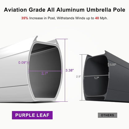 12 Feet Double Top round Deluxe Patio Umbrella Offset Hanging Umbrella Outdoor Market Umbrella Garden Umbrella, Black