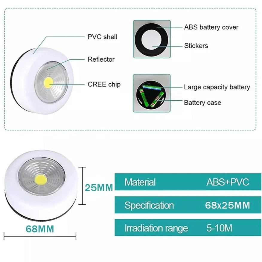 Battery-Powered Stick-On Lamps